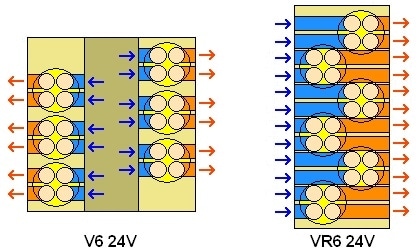 MV Agusta 5 cilindri: perché potrebbe essere il motore più importante del decennio