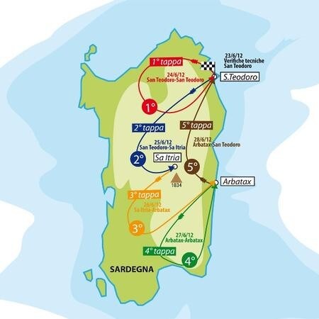 Sardegna Rally Race 2012. Work in progress ...