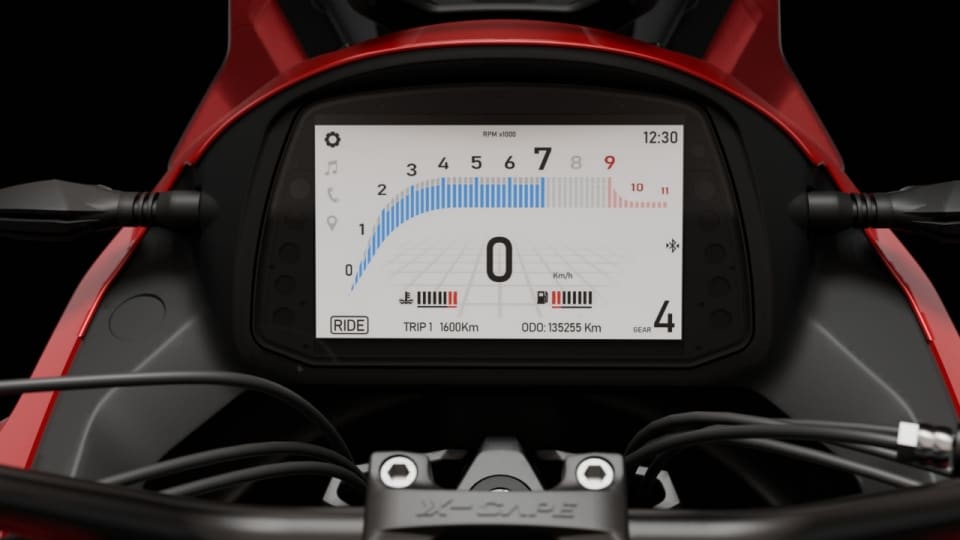 Test a Testa Benelli TRK 702 X vs Moto Morini X-Cape 700: qual è meglio?