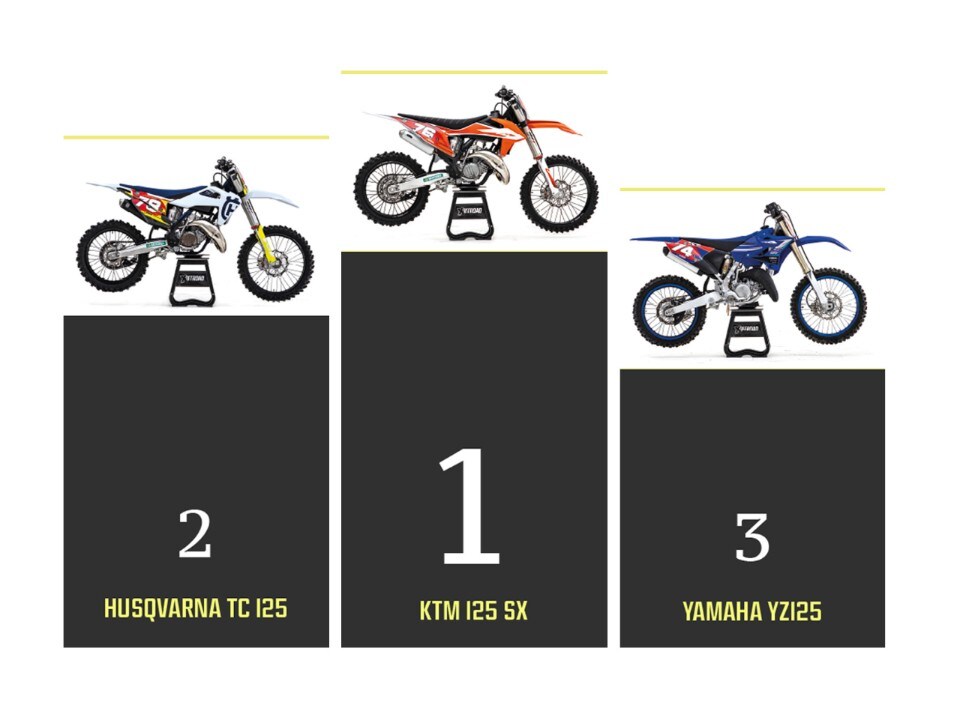 MasterMX 2020: la prova della classe 125