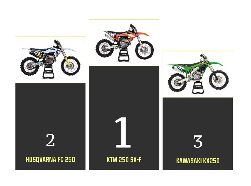 MasterMX 2020: la prova della classe MX2