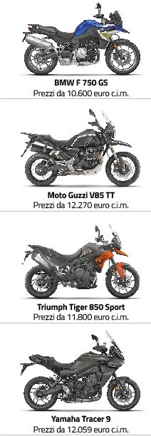 CFMOTO 800MT Touring: full equipment