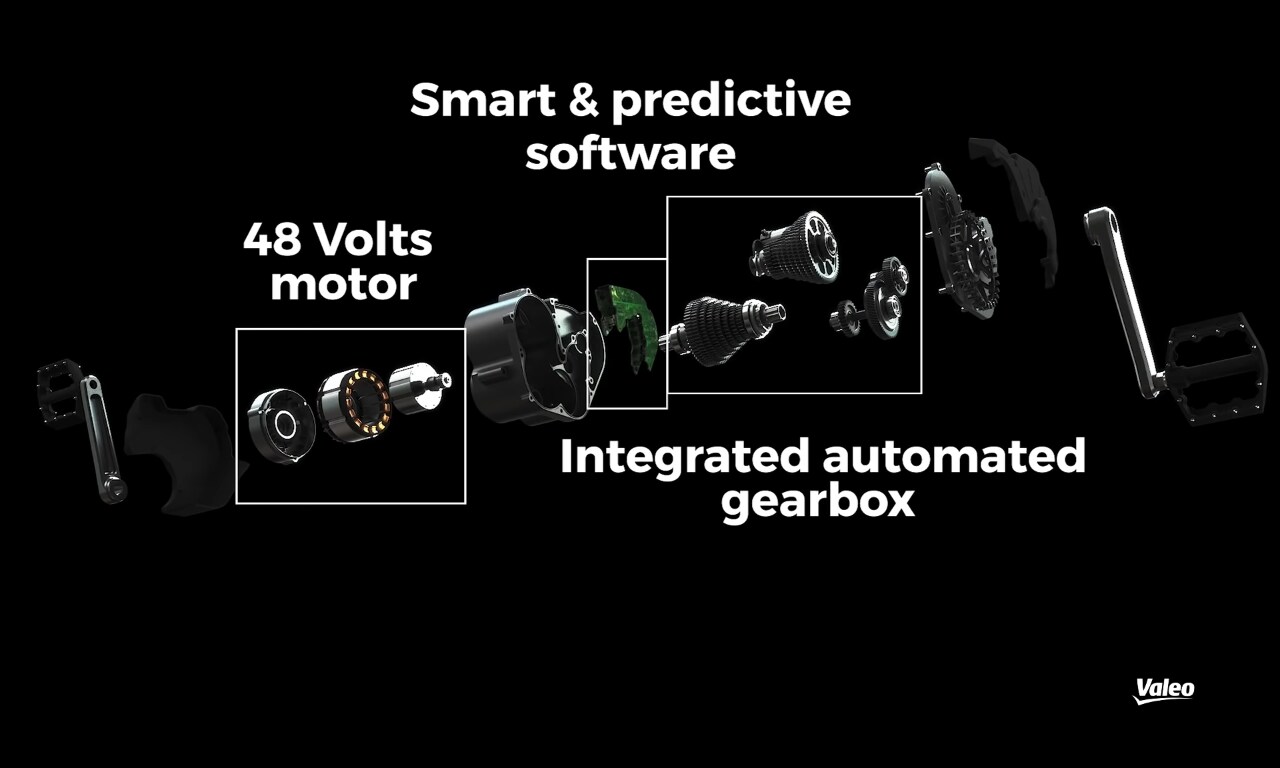 Valeo svela il primo Smart eBike System
