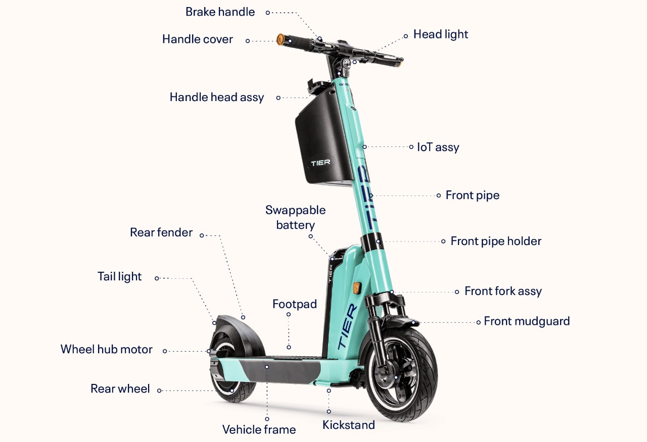 TIER, gigante della mobilità in sharing arriva in Italia