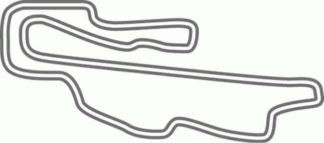 CIV Mugello: gli orari in pista e in TV