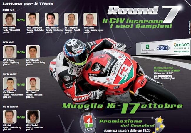 Civ Mugello: orari in pista e in TV