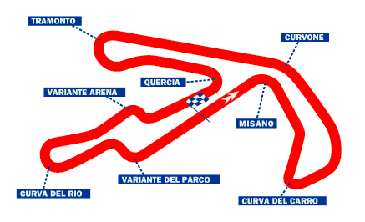 Torna a Misano il Mondiale MotoGp