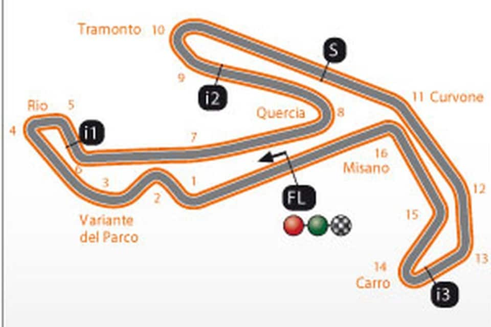 MotoGP Misano: la programmazione di SKY e Cielo