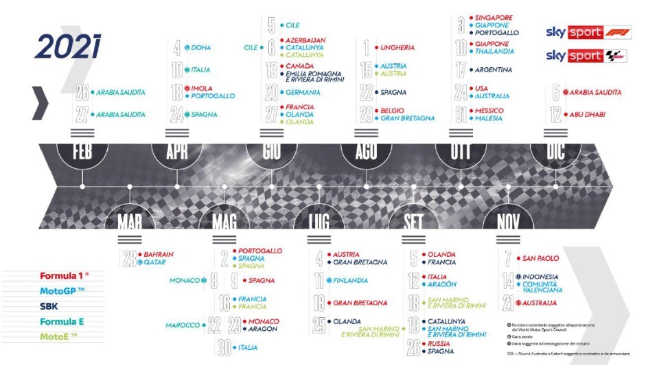 Al via su SKY la (grande) stagione dei motori!