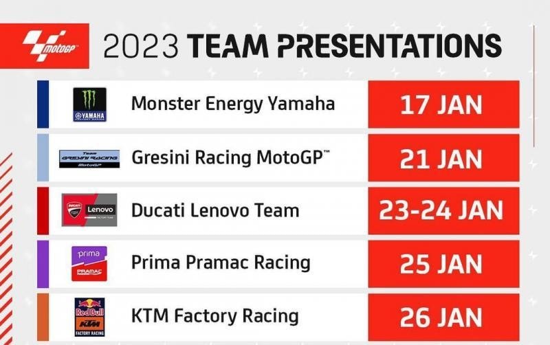 MotoGP 2023: calendario presentazione Team