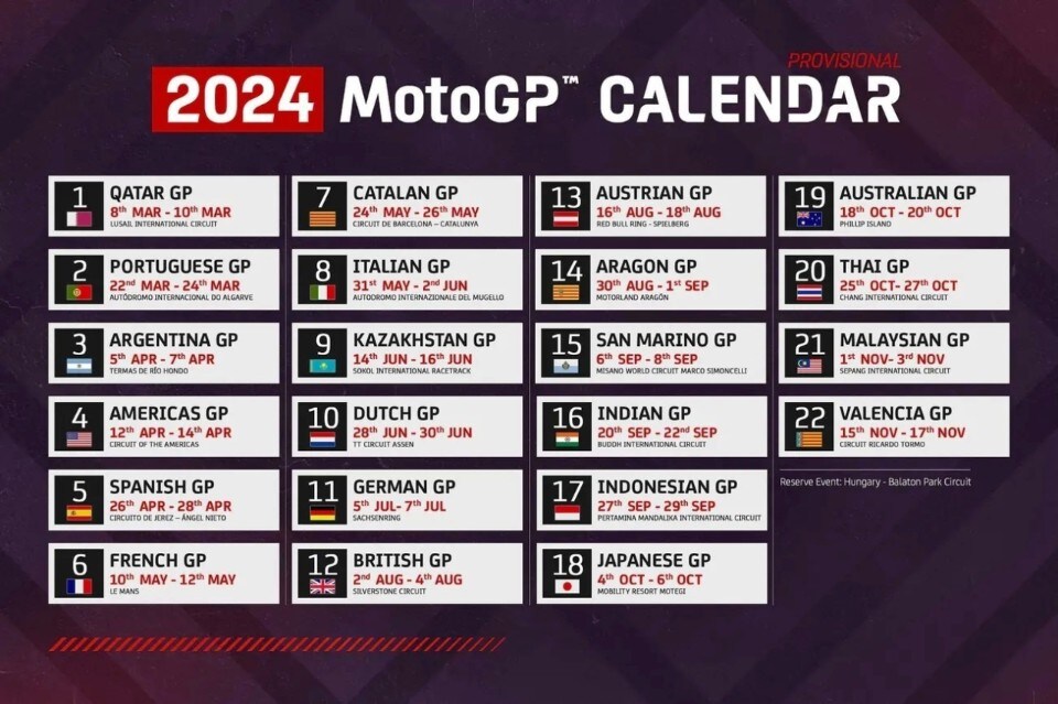 MotoGP: pubblicato il calendario 2024 (provvisorio)