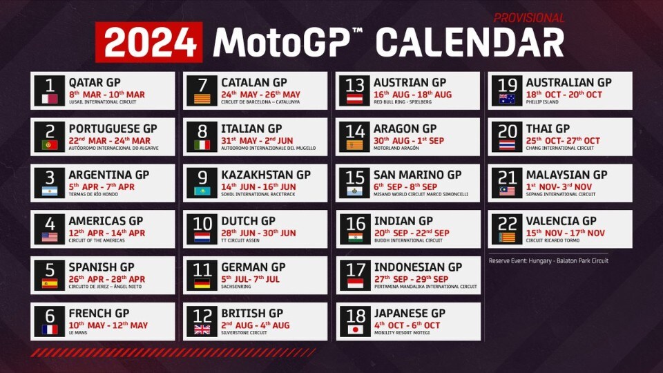 MotoGP 2024: tutti i Gran Premi della prossima stagione