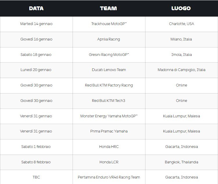 MotoGP: le date delle presentazioni dei team 2025