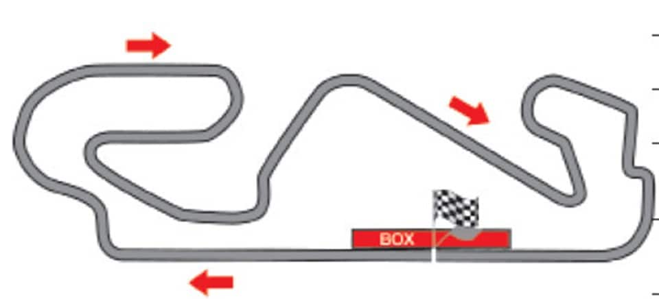 Tutti i segreti del circuito di Catalogna