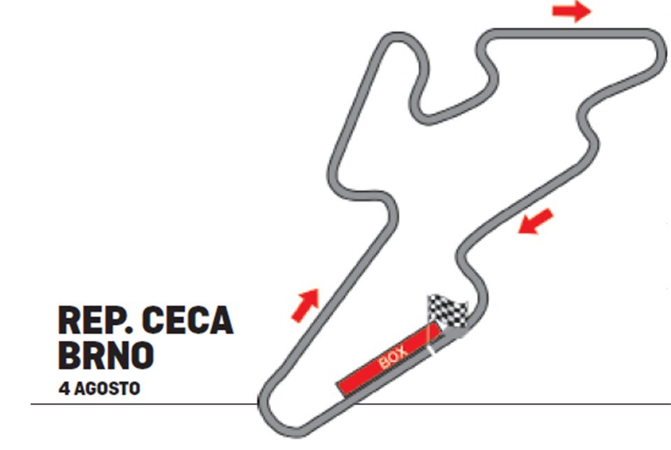 Circuito Brno - circuiti MotoGP