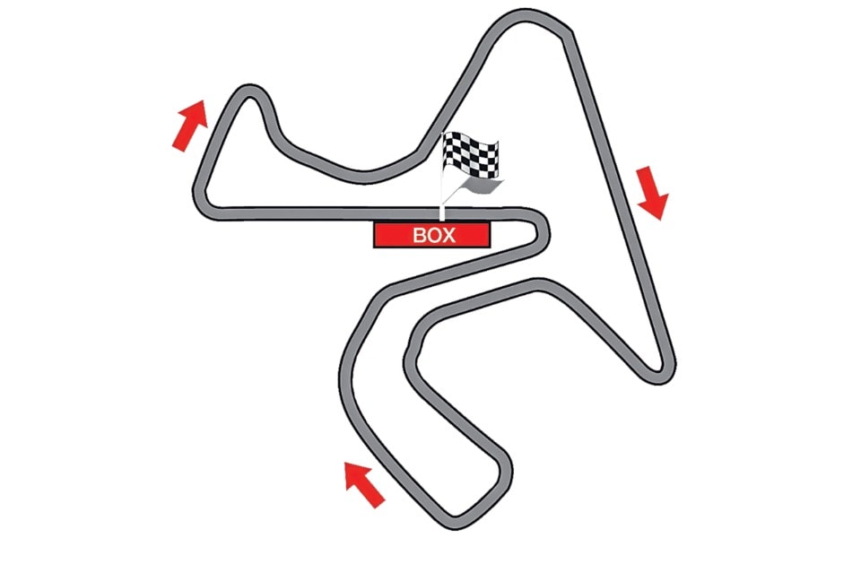 Circuito di Jerez de la Frontera - Circuiti MotoGP 