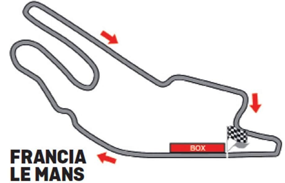 I segreti del circuito di Le Mans 