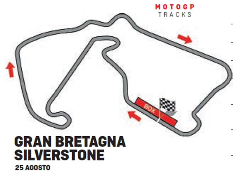 Circuito di Silverstone – circuiti MotoGP