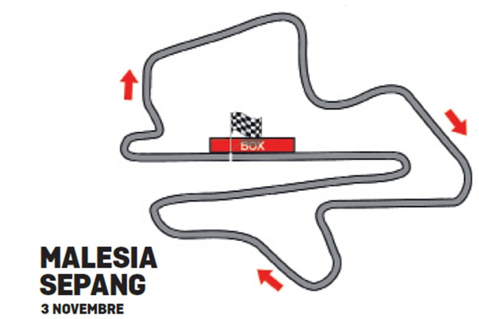 MotoGP Sepang: tutti i segreti e le curiosità