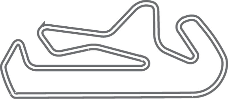 Portimao: gli orari in pista e in TV