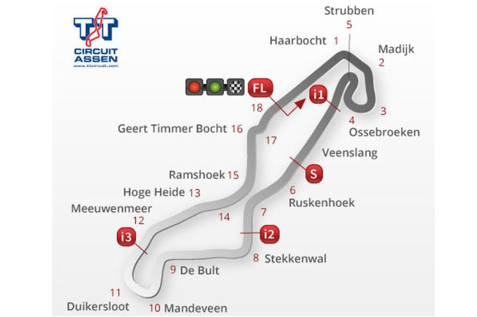 SBK Assen: orari diretta TV prove e gare
